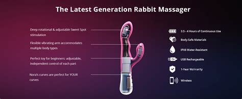 Demo of Lovense Rabbit vibrator: Syncing Nora with Max 2